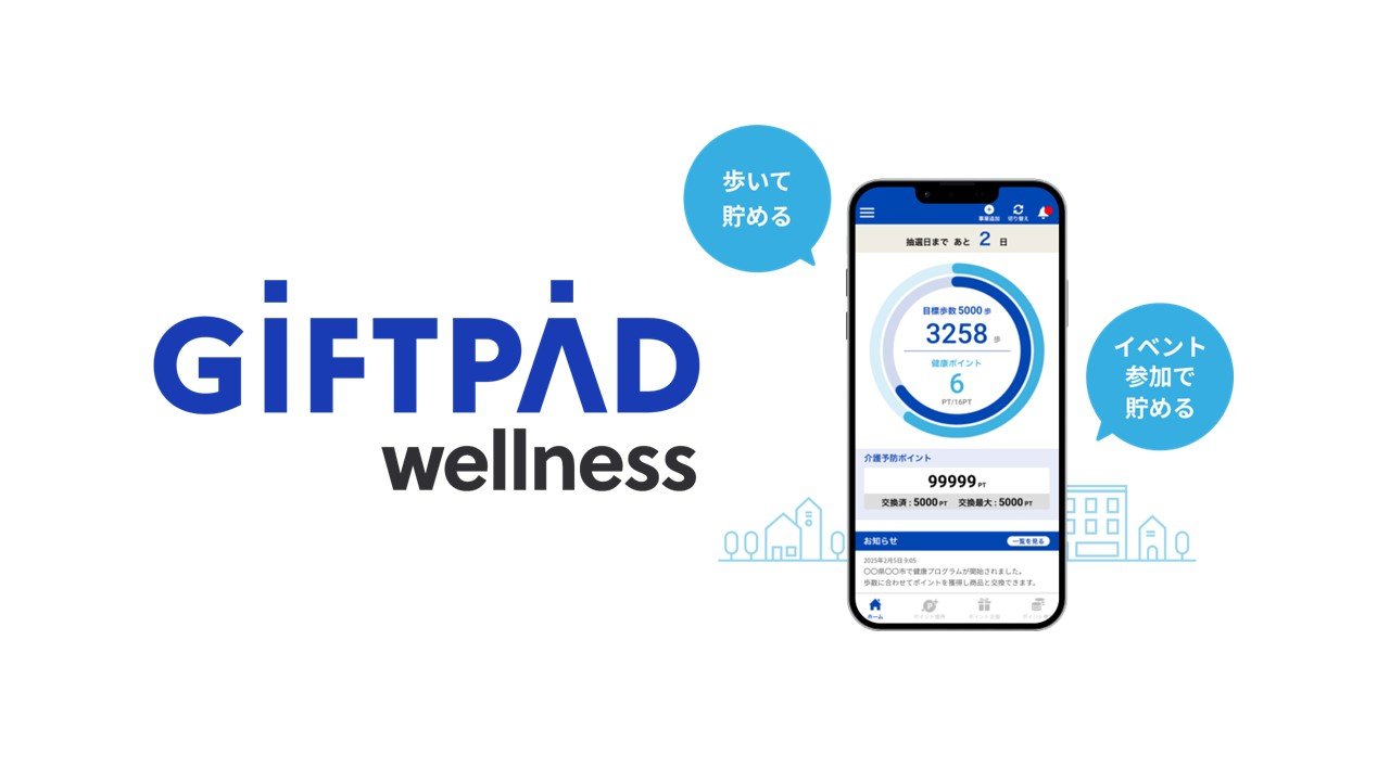 Giftpad Wellness メイン.jpg