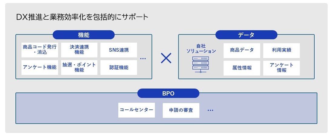 BPOイメージ２.jpg