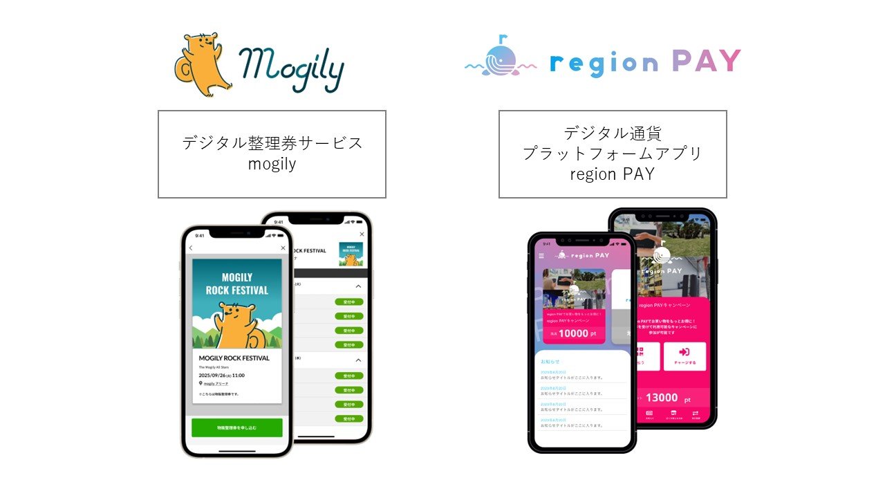 mogilyさま業務提携イメージ.jpg